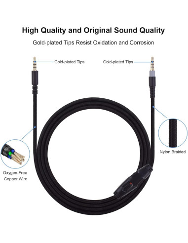 Cable de Audio 3.5mm Hizsoaor para Auriculares HyperX Cloud