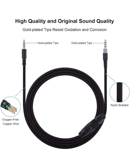 Cable de Audio 3.5mm Hizsoaor para Auriculares HyperX Cloud