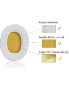 Almohadillas de Repuesto Akkiv para Auriculares Skullcandy Beige 2