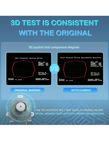 Joystick de Reemplazo N64 Intec Gaming - Alta Sensibilidad