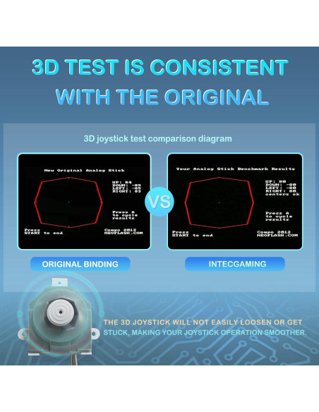 Joystick de Reemplazo N64 Intec Gaming - Alta Sensibilidad