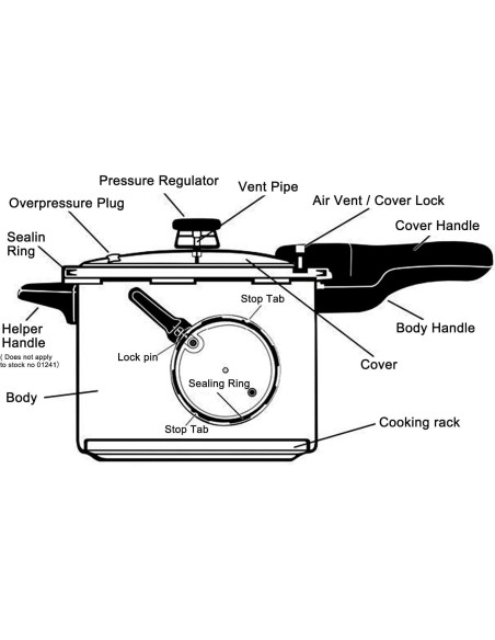 Olla a presión YZLPSYY 5L aluminio para gas e inducción