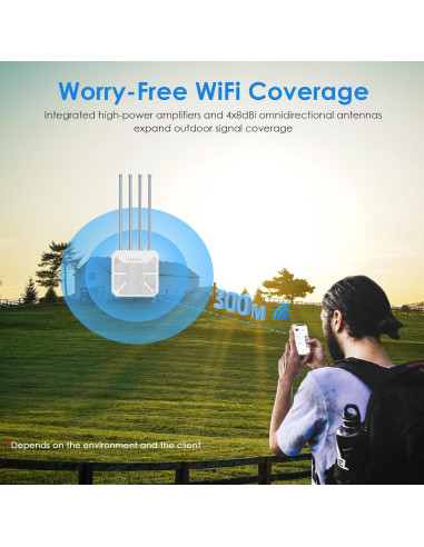 Extensor WiFi 6 WAVLINK AX3000 para Exterior IP67 4x8dBi