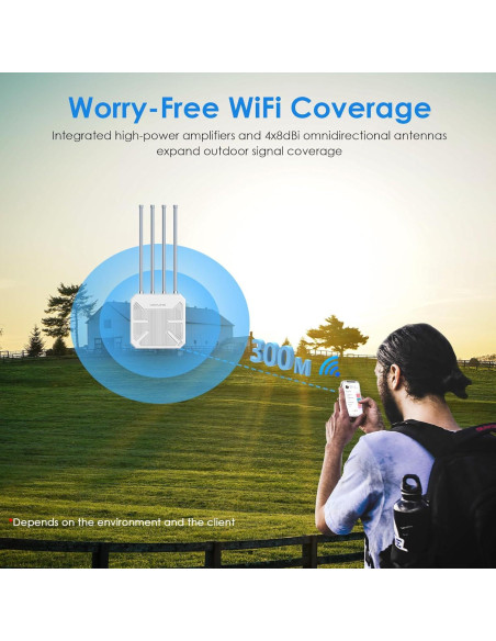 Extensor WiFi 6 WAVLINK AX3000 para Exterior IP67 4x8dBi