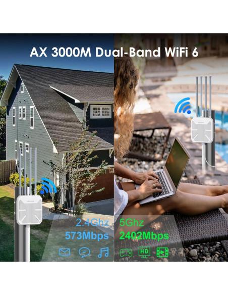 Extensor WiFi 6 WAVLINK AX3000 para Exterior IP67 4x8dBi