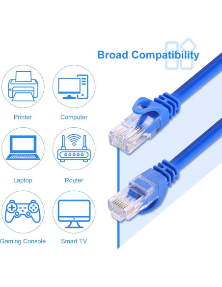 Cable Ethernet CAT 6 AvesView 30.48 m Alta Velocidad Azul