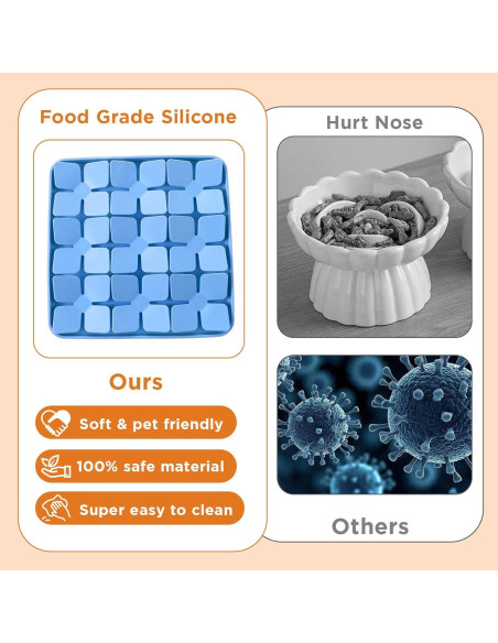 2 Alfombrillas de Silicona para Perros Nodaaiie 20x20 cm