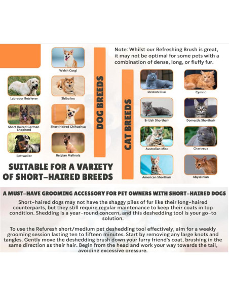 Cepillo Deshedding Refuresh para Perros y Gatos Pequeño Rojo