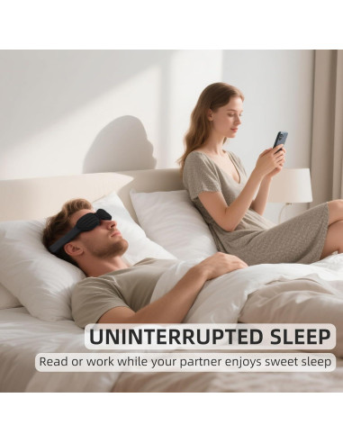 Máscara de Sueño 3D Fismool Negra para Dormir Sin Luz