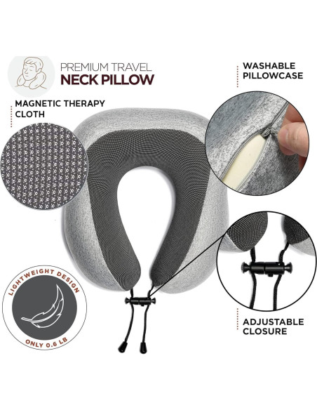 Kit de Viaje Completo Homeify - Almohada de Cuello y Accesorios