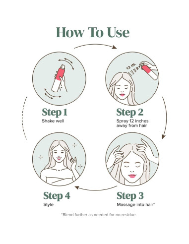 Champú Seco Voluminizador Viviscal 150ml - Sin Agua, Fortalecido