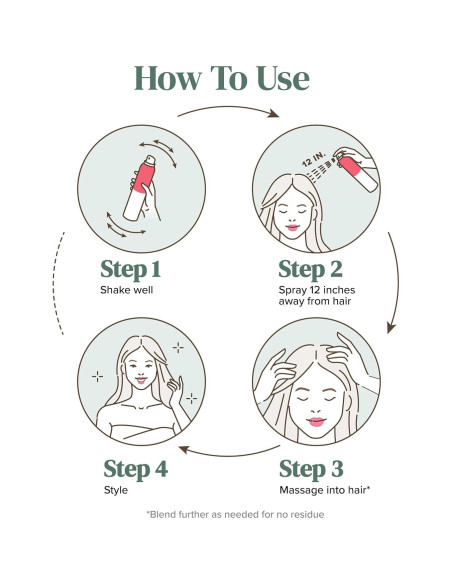 Champú Seco Voluminizador Viviscal 150ml - Sin Agua, Fortalecido