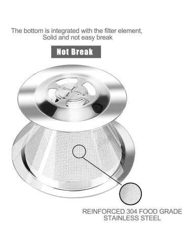 Goteador de Café Hanlomele Acero Inoxidable 1-2 Taza Doble Malla