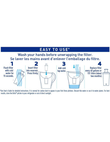 Jarra de Agua Brita 5 Tazas con 4 Filtros - Reducción de Cloro