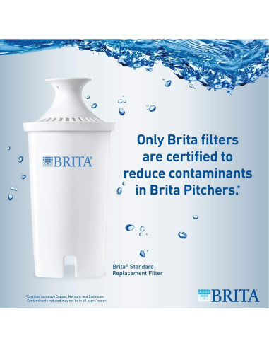 Jarra de Agua Brita 5 Tazas con 4 Filtros - Reducción de Cloro