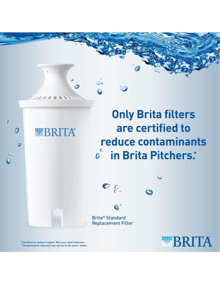 Jarra de Agua Brita 5 Tazas con 4 Filtros - Reducción de Cloro