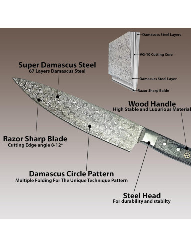 Cuchillo de Chef 20.32 cm Damasco Genérico Mango Pakka