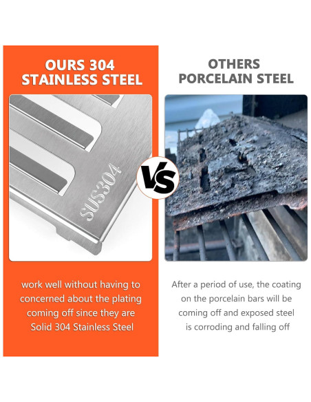 Deflector de Calor QuliMetal 304 Acero Inoxidable para Weber Spirit II