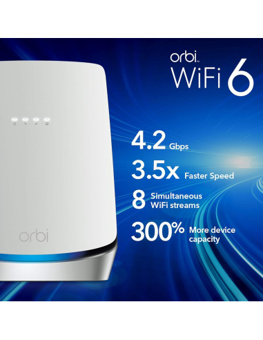 Router Módem NETGEAR Orbi WiFi 6 CBR750 - 4.2Gbps, 232m