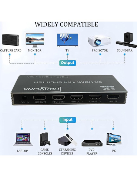 Divisor HDMI 2.1 1x4 HBAVLINK 8K 60Hz 4K 120Hz HDCP 2.3 Divisor HDMI 2.1 1x4 HBAVLINK 8K 60Hz 4K 120Hz HDCP 2.3