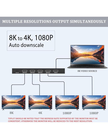 Divisor HDMI 2.1 1x4 HBAVLINK 8K 60Hz 4K 120Hz HDCP 2.3 Divisor HDMI 2.1 1x4 HBAVLINK 8K 60Hz 4K 120Hz HDCP 2.3