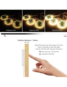 Kit de Iluminación LED Bajo Gabinete CHNMALITAI 6PCS 12V 3000K 2