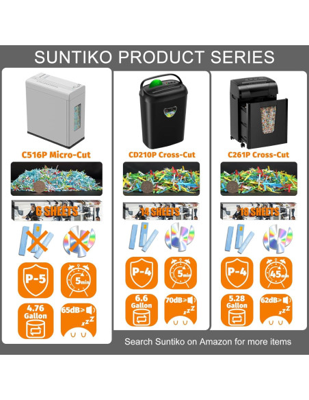 Trituradora de papel micro corte Suntiko C516 5 hojas 10L