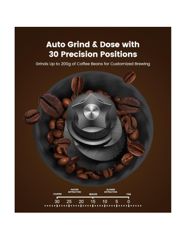 COWSAR Máquina de Espresso CM8031 15 Bar con Molinillo y Espumador