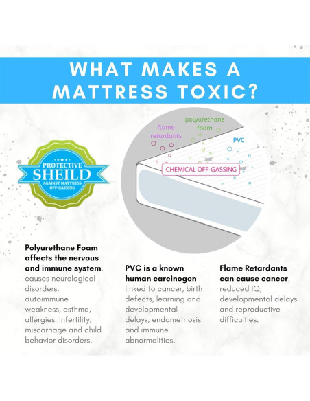 Cubierta de colchón impermeable Harlow's Earth para cuna 61x97cm