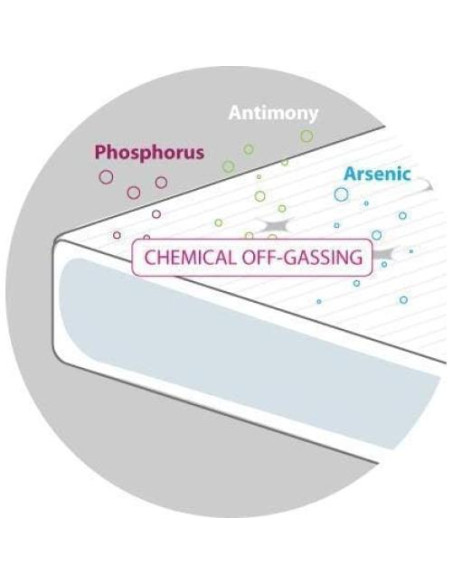 Cubierta de colchón impermeable Harlow's Earth para cuna 61x97cm