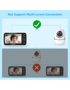 Monitor de Bebé HelloBaby HB6550 5" Video y Audio 2
