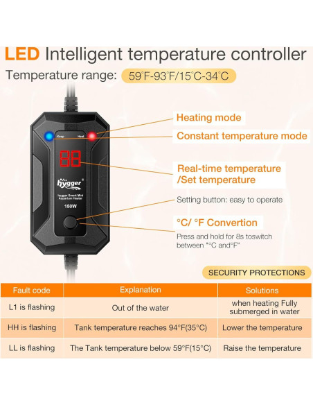 Calentador de Acuario Mini Hygger 150W para 15-40 Galones