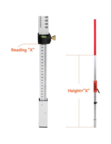 Receptor de Nivel Láser DOVOH DR1 con Varilla Telescópica 2.4m