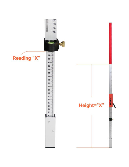 Receptor de Nivel Láser DOVOH DR1 con Varilla Telescópica 2.4m
