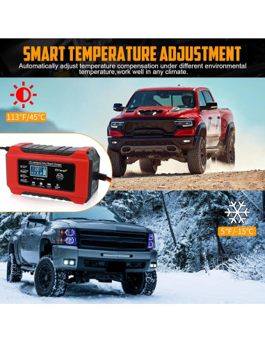 Cargador de Batería Automático TIPHOPE 12V 10A y 24V 5A