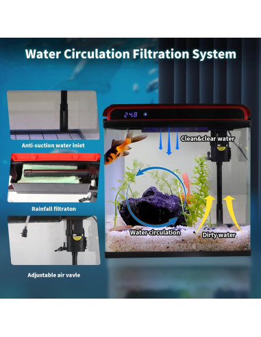 Tanque de peces de 75 litros TARARIUM con luces LED y filtro