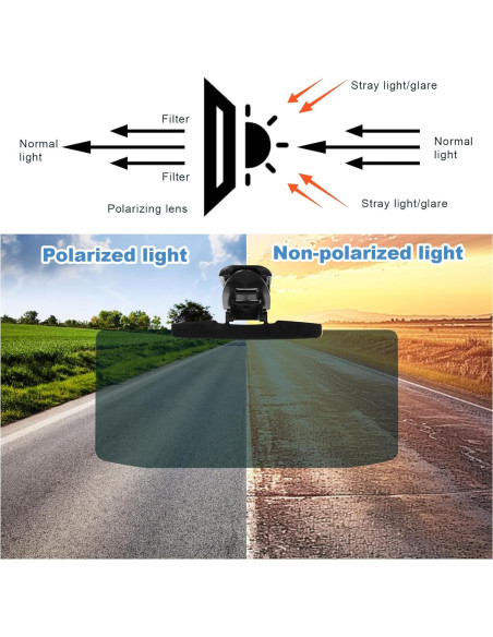 Extensor de Visera Solar BOXOB G27129 Ajustable 32x14.5cm