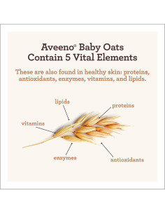 Aveeno Baby Gel de Baño y Champú Suave 3x532ml Sin Lagrimas 2