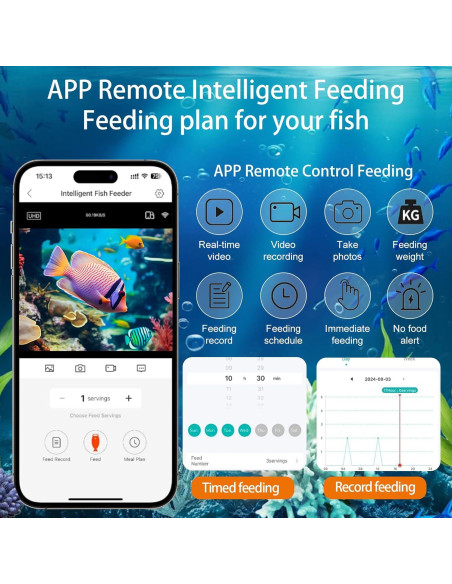 Comedero Automático para Peces BEUTFQL con Cámara HD 2K