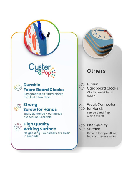 Reloj de Aprendizaje Borrable en Seco Oyster&Pop - 3 Paquete