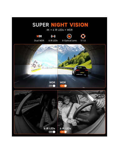 Cámara Dash 4K GT820 Doble Canal 345 Fisheye WiFi GPS