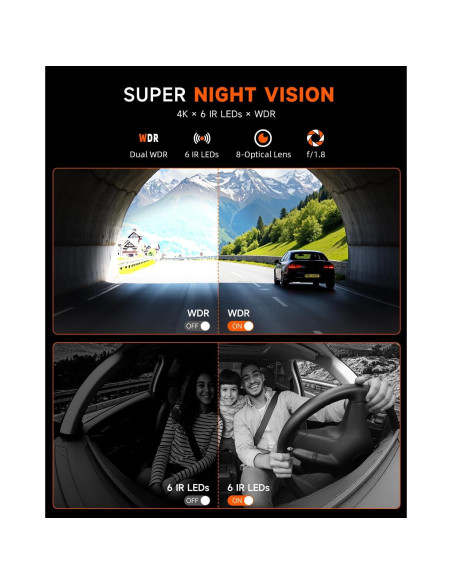 Cámara Dash 4K GT820 Doble Canal 345 Fisheye WiFi GPS