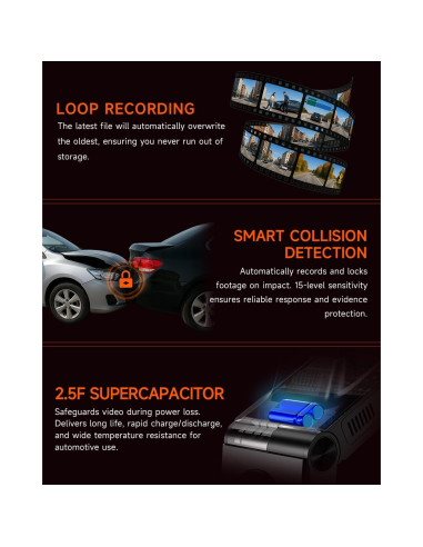 Cámara Dash 4K GT820 Doble Canal 345 Fisheye WiFi GPS