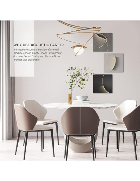 Paneles Acústicos Olanglab Tipo 2, Paquete de 3, 40x40 cm