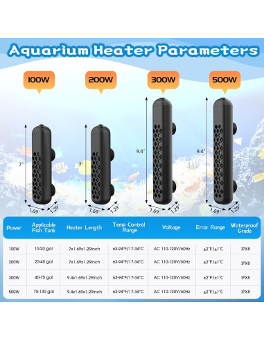 Calentador de Acuario HTSPPXT 500W Ajustable con Control LED