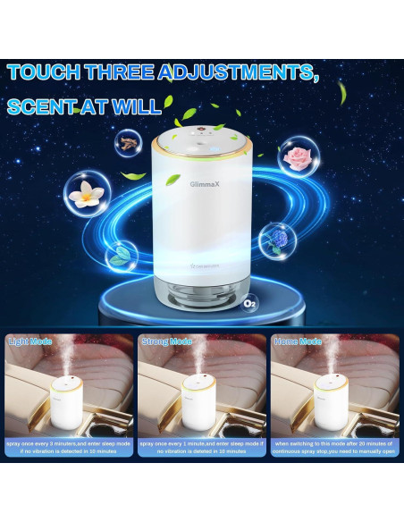 Ambientador de Aire Inteligente GlimmaX JK-576 50ml Blanco