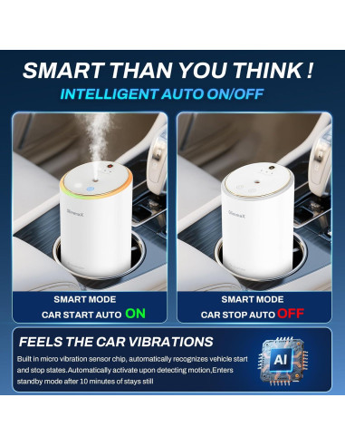 Ambientador de Aire Inteligente GlimmaX JK-576 50ml Blanco