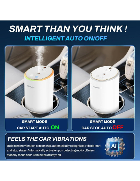 Ambientador de Aire Inteligente GlimmaX JK-576 50ml Blanco