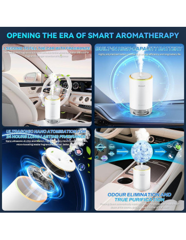 Ambientador de Aire Inteligente GlimmaX JK-576 50ml Blanco