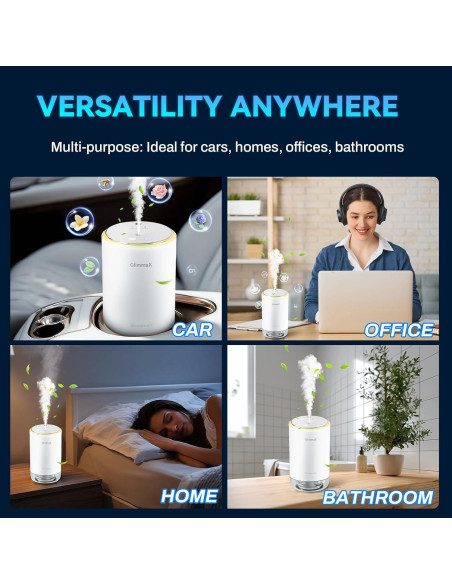 Ambientador de Aire Inteligente GlimmaX JK-576 50ml Blanco